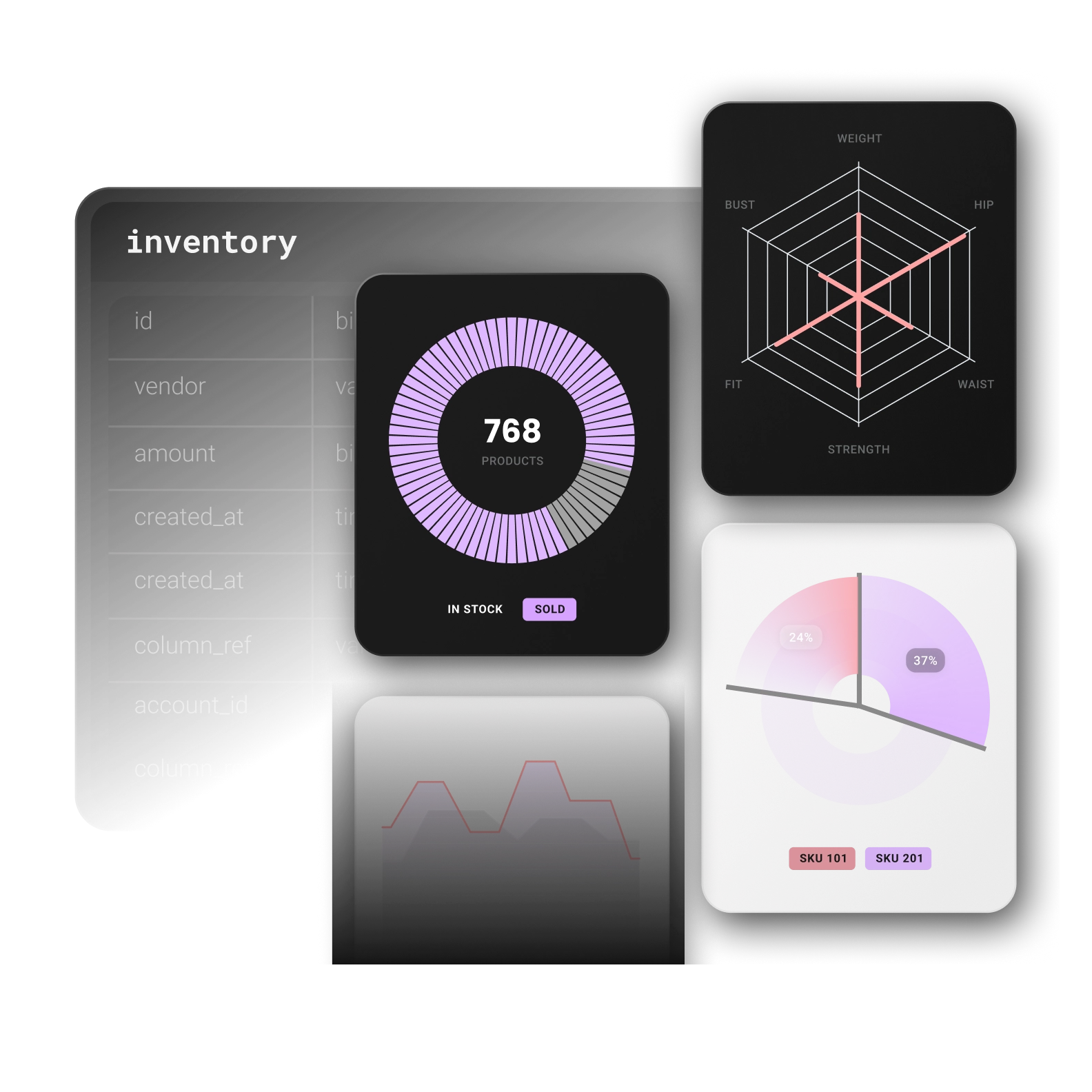 A collection of dark-themed dashboard widgets showing inventory data, product statistics, a radar chart, a donut chart, and a line graph.